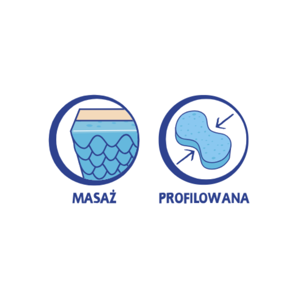 Ocean Gąbka do kąpieli i masażu Motyl - obrazek 2
